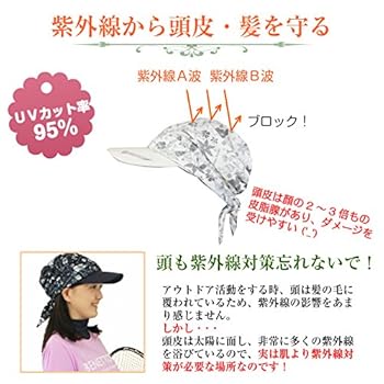 Amazon | UVカット キャップ レディース バイザーキャップ